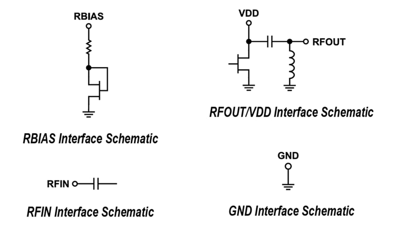 Circuit de localisation - Analog Devices Inc. Amplificateurs à faible bruit ADL8143